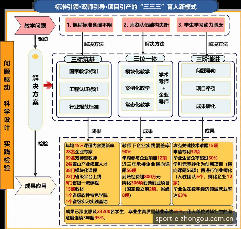 中欧体育平台深度解析：从iOS应用到功能体验的全面说明