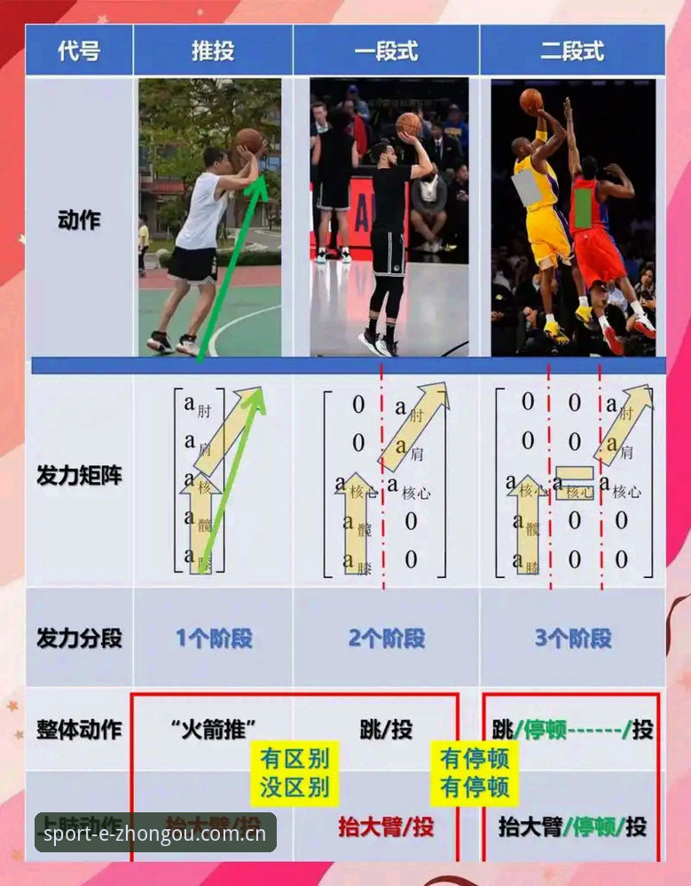 中欧体育平台稳定体验深度分析：从新手到高手的实用技巧全解析