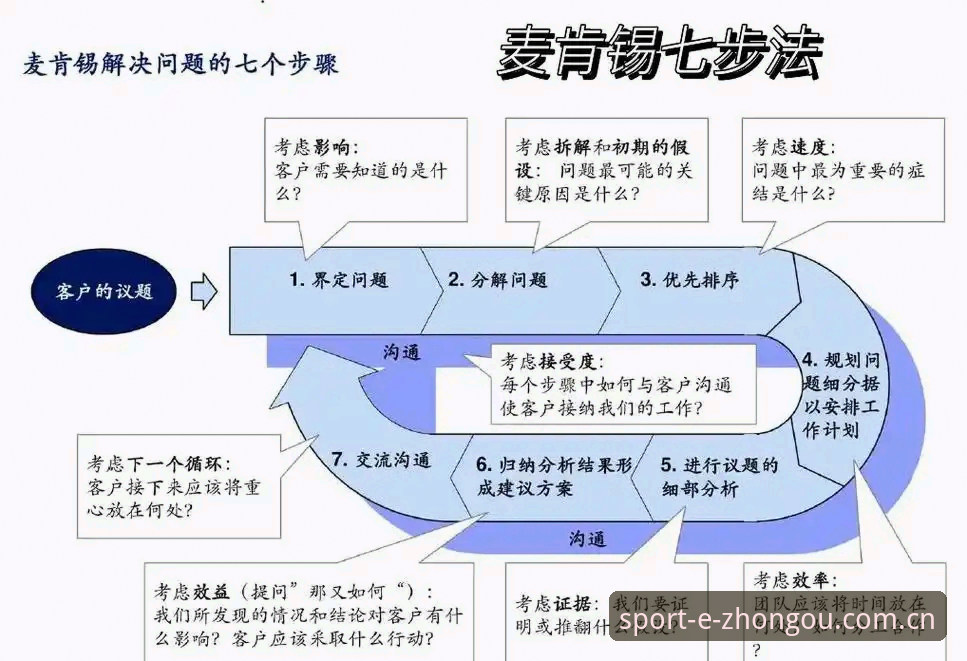 中欧体育问题解答攻略最新动态：用户高频问题一站式解析与实战经验分享